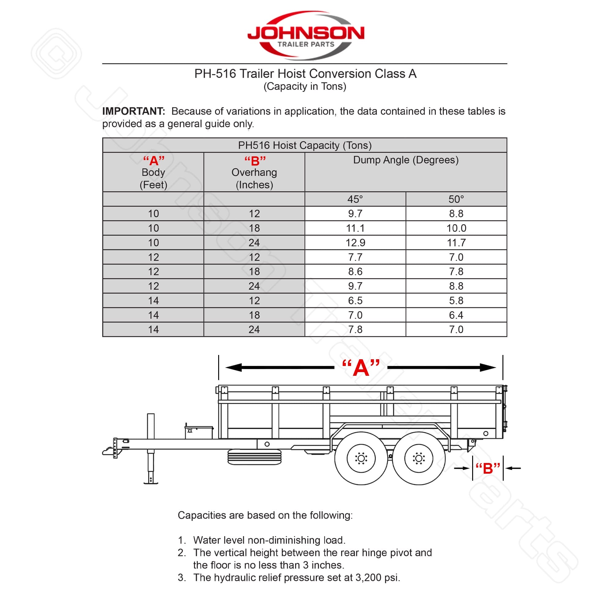 14K-D Dump Trailer Parts Kit - PH516 Hoist - Image 4