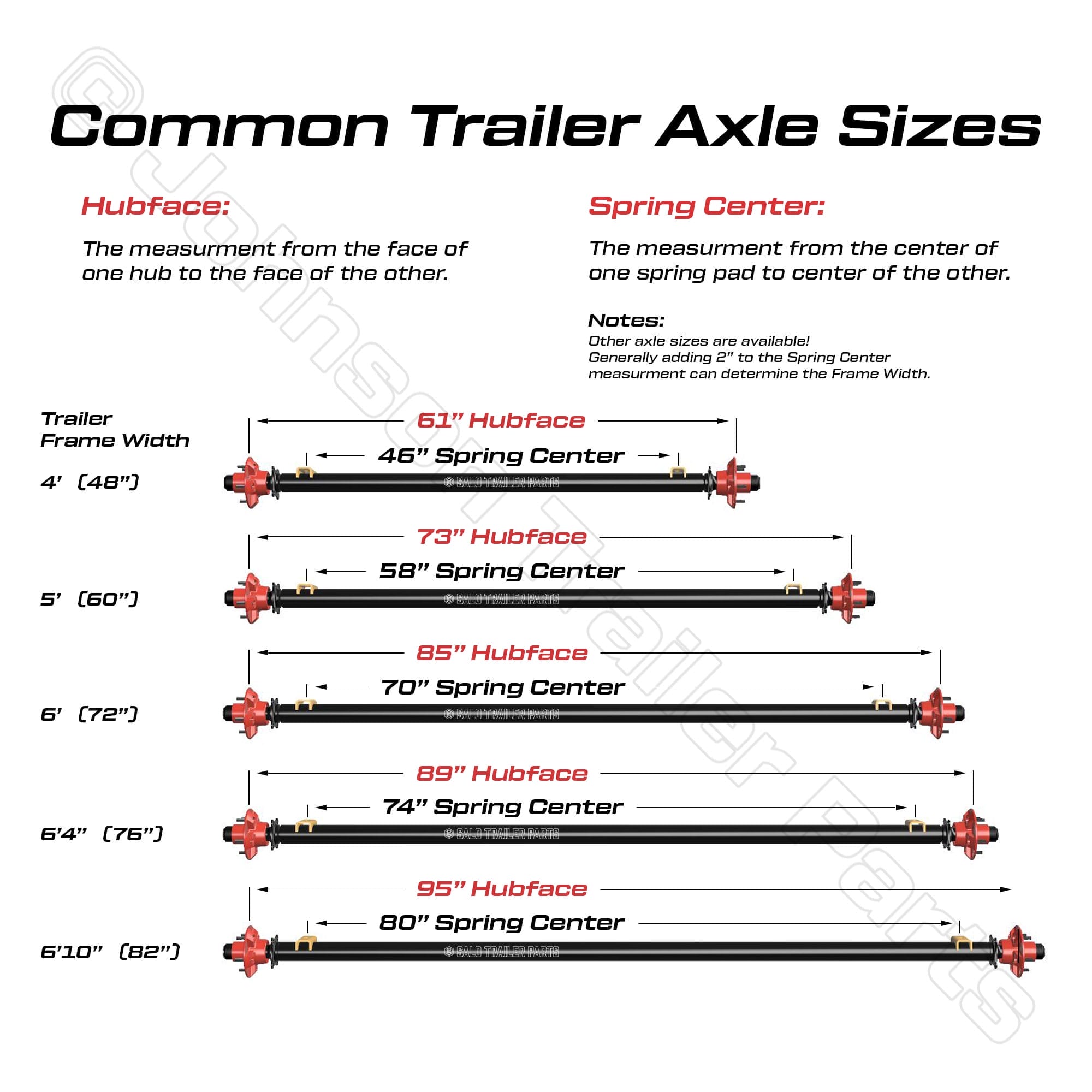 common-axle-sizes