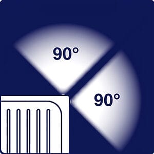 P2 rated 90 degree trailer marker light visibility diagram