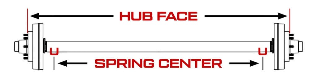Hub face and spring center measurement diagram for trailer axle sizing
