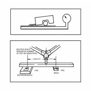 Safe Trailer Towing Guide Safe Trailer Towing Guide
