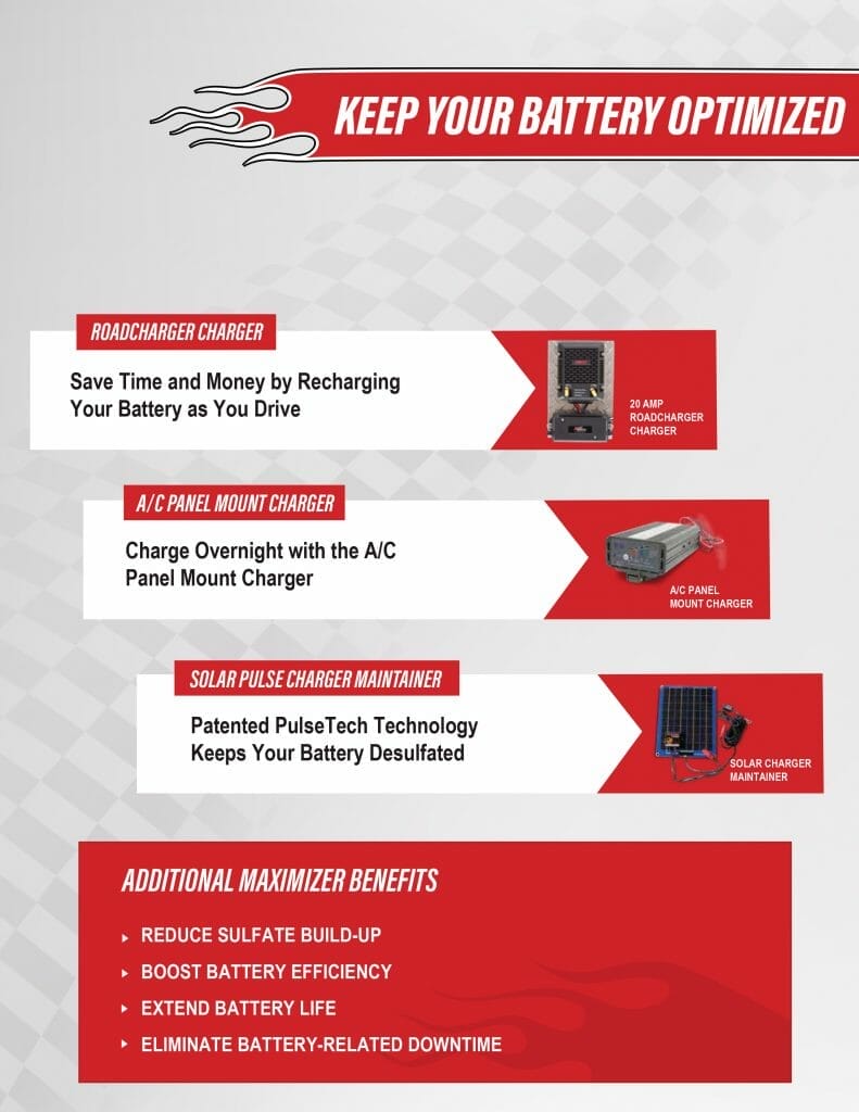Battery Optimizer Kit | Trailer Battery Charging System