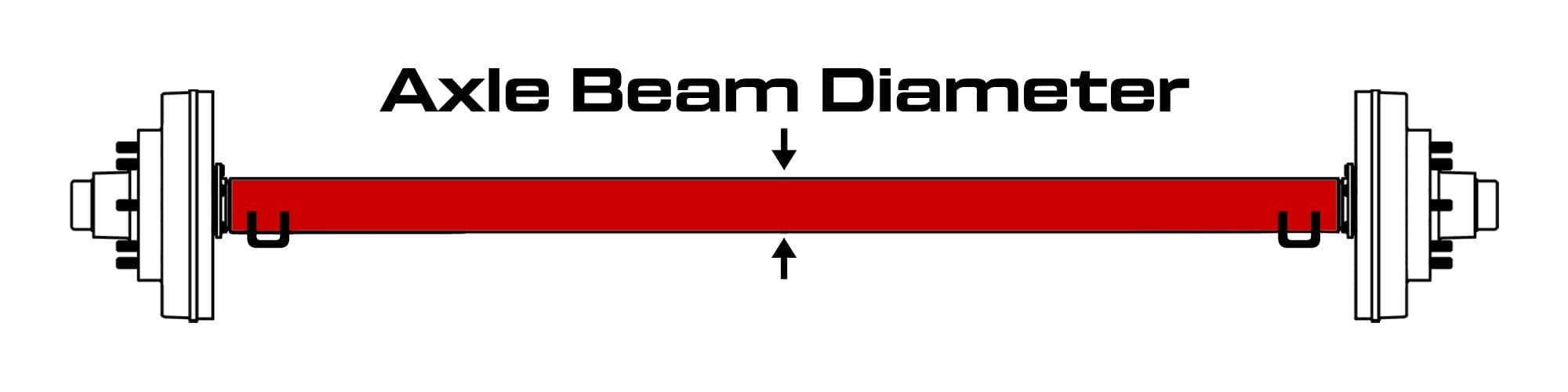 diagram showing axle beam diameter