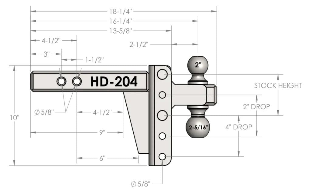 HD204-specs