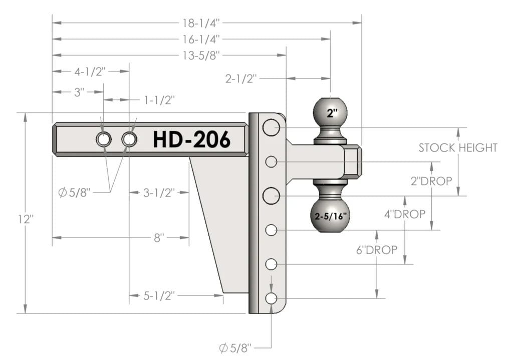 HD206-specs