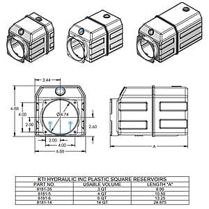 Reservoir Kit – 3-Quart Poly Tank with O-Ring, Breather, and Plug